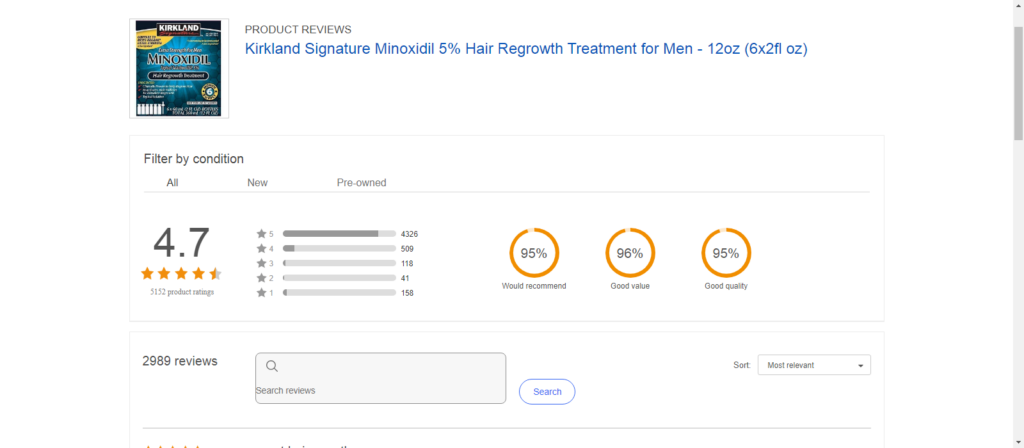 Kirkland Minoxidil Foam Review on ebay